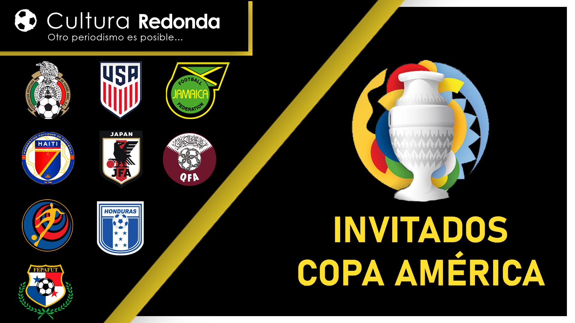 Países invitados a la Copa América